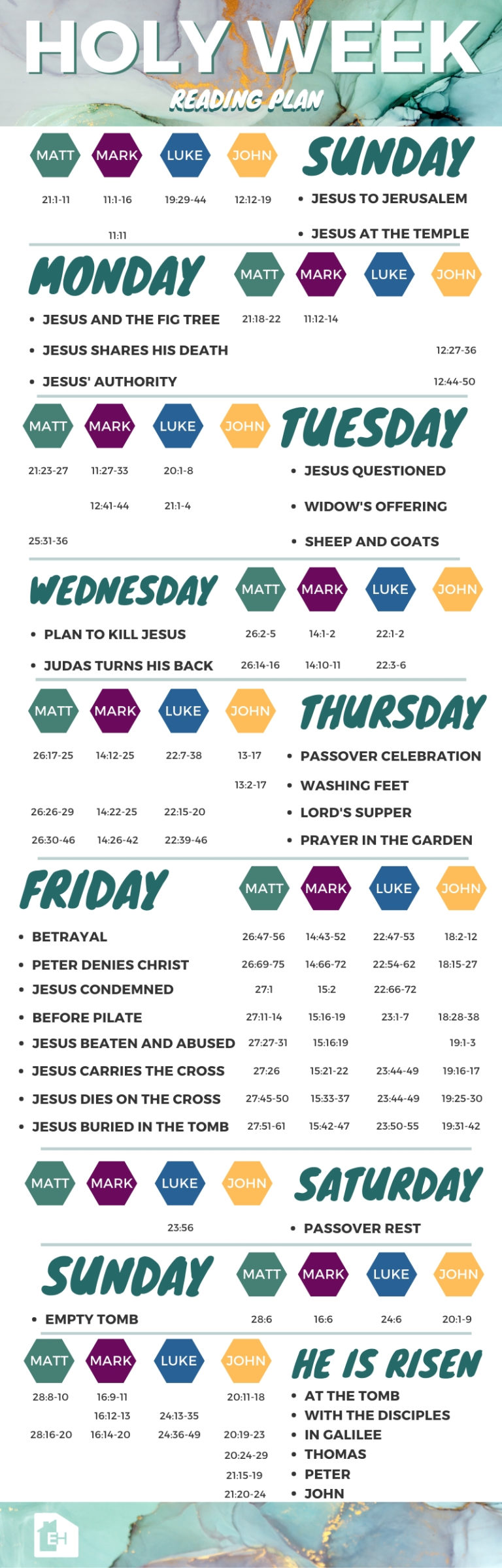 Holy Week Reading Plan Empowered Homes