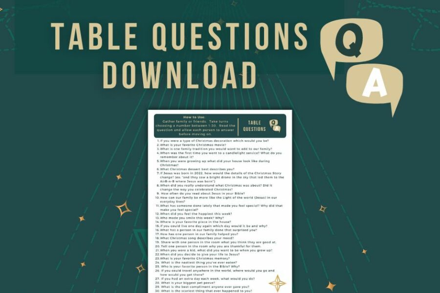Christmas Table Questions