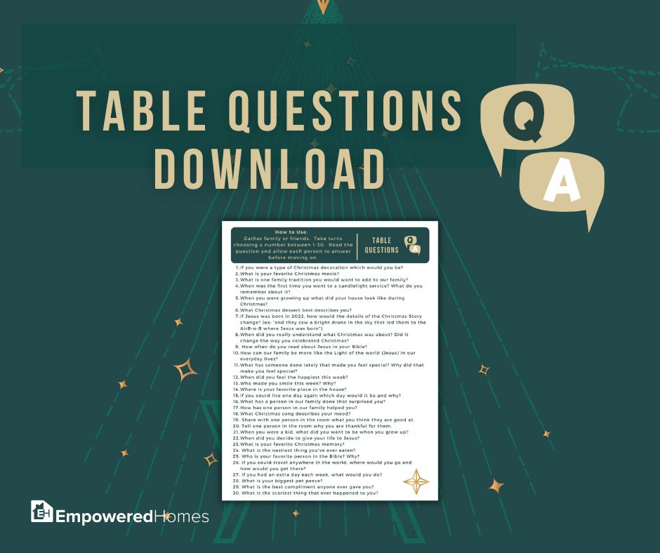 Christmas Table Questions